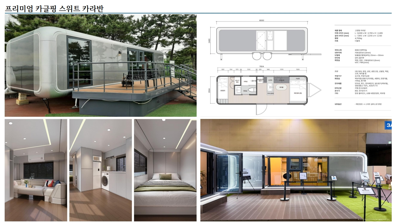 카라핑하우스 자료(25년5월30일)_12