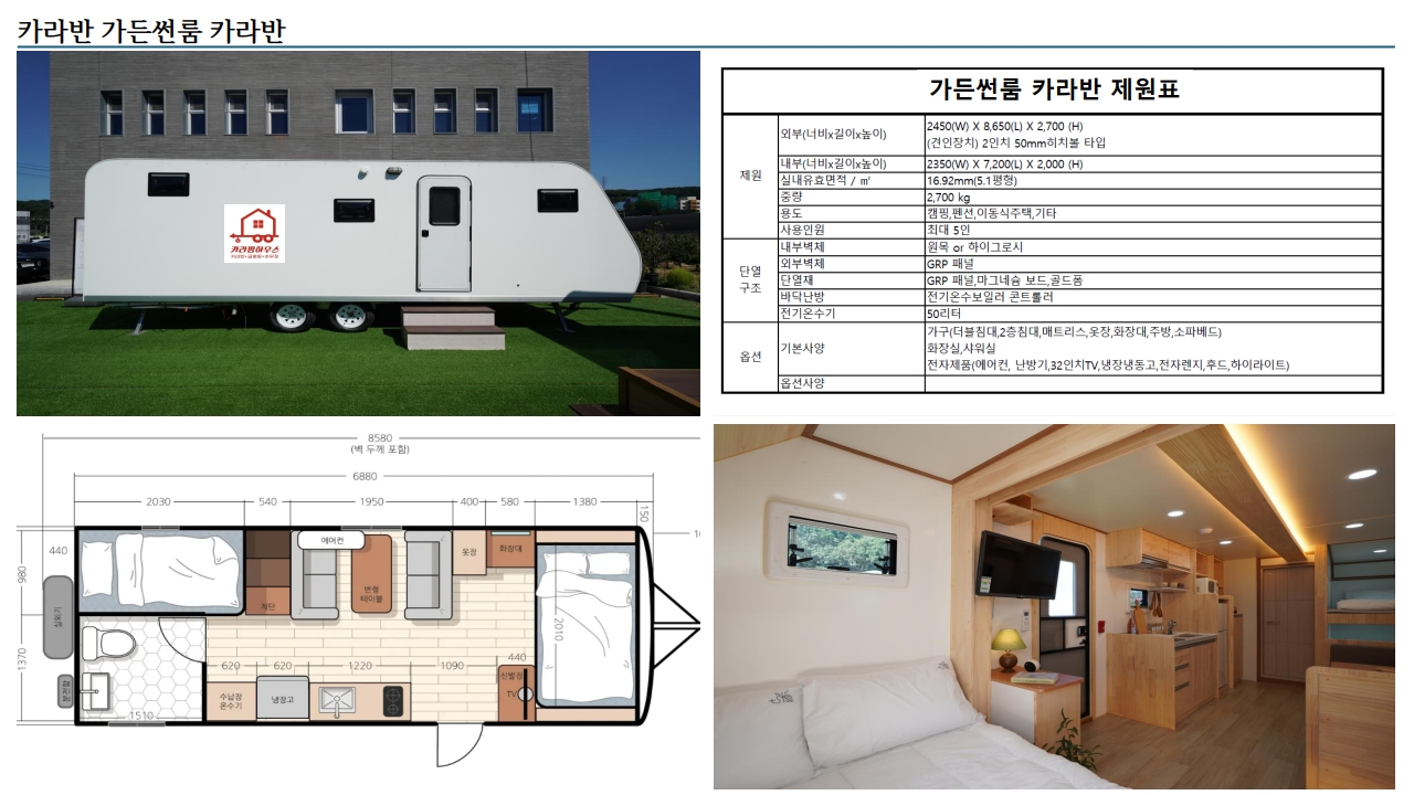 카라핑하우스 자료(25년5월30일)_14